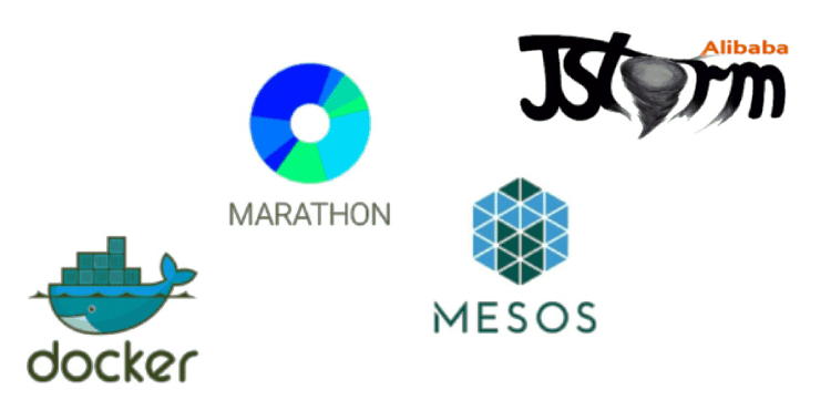 Mesos+Marathon+Docker+JStorm运维